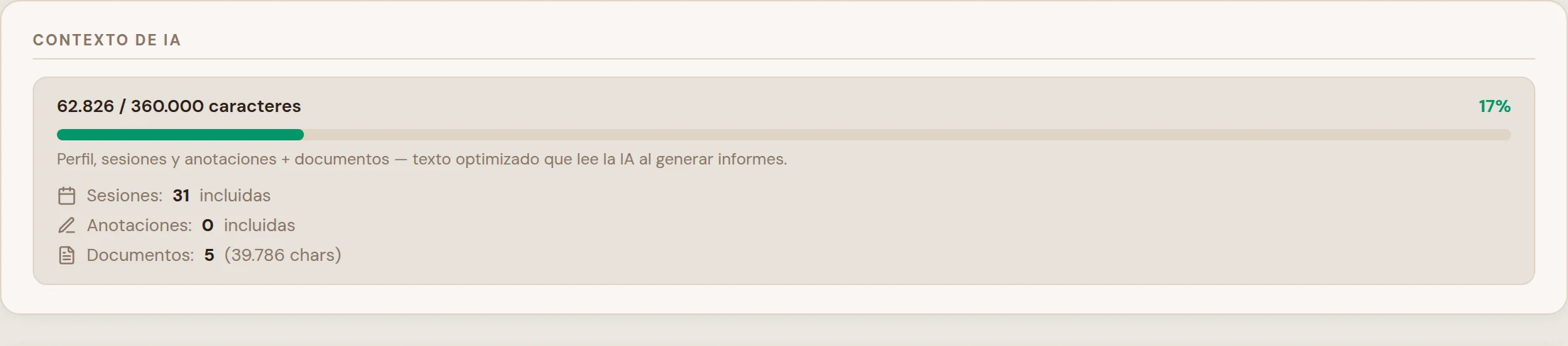 Panel de contexto de IA en la ficha de un paciente: 62.826 de 360.000 caracteres usados, con 31 sesiones y 5 documentos incluidos.